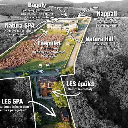 Gæstehus Natura Hill - Butik Szobak Es Etterem